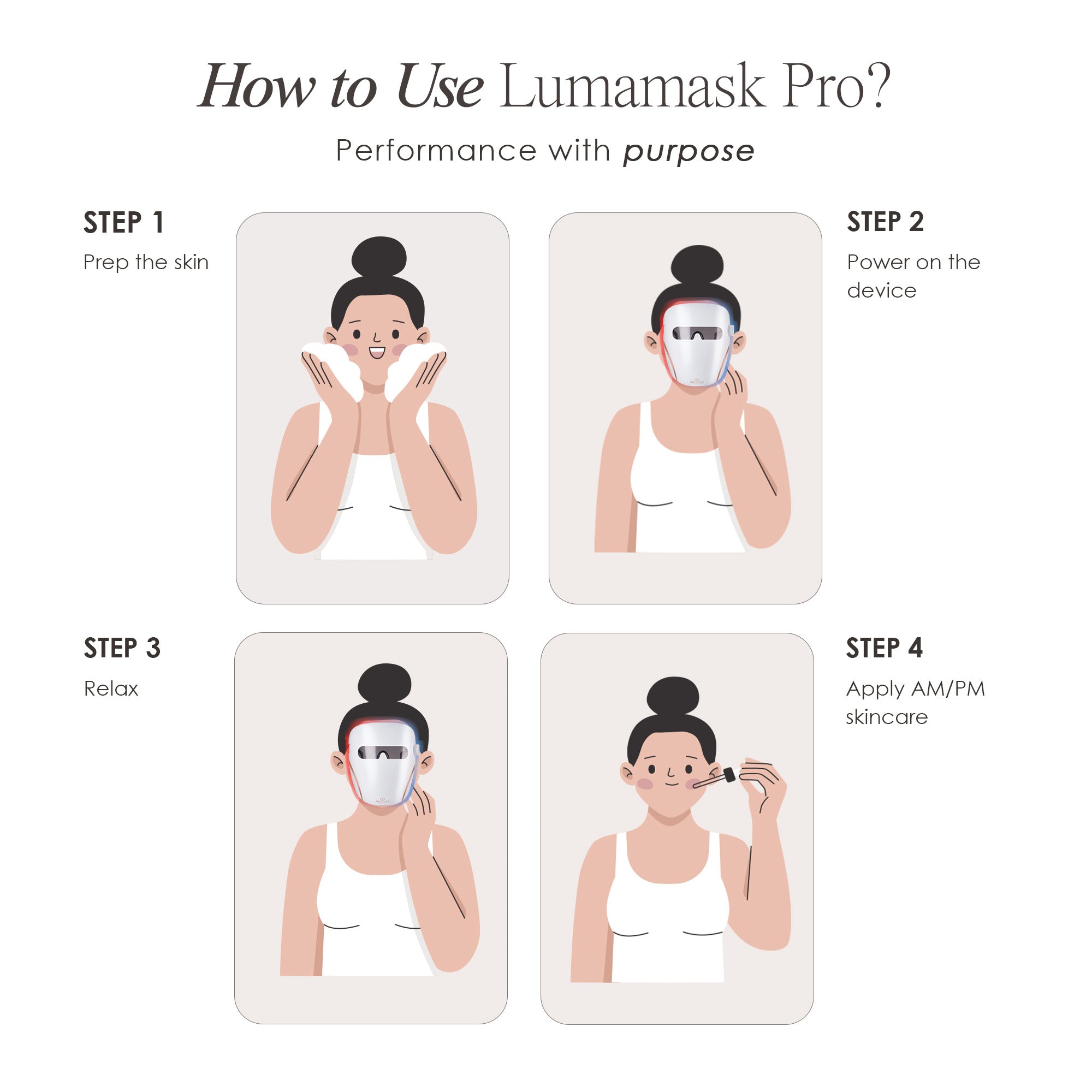 Lumamask Pro | LED Light Therapy Face Mask