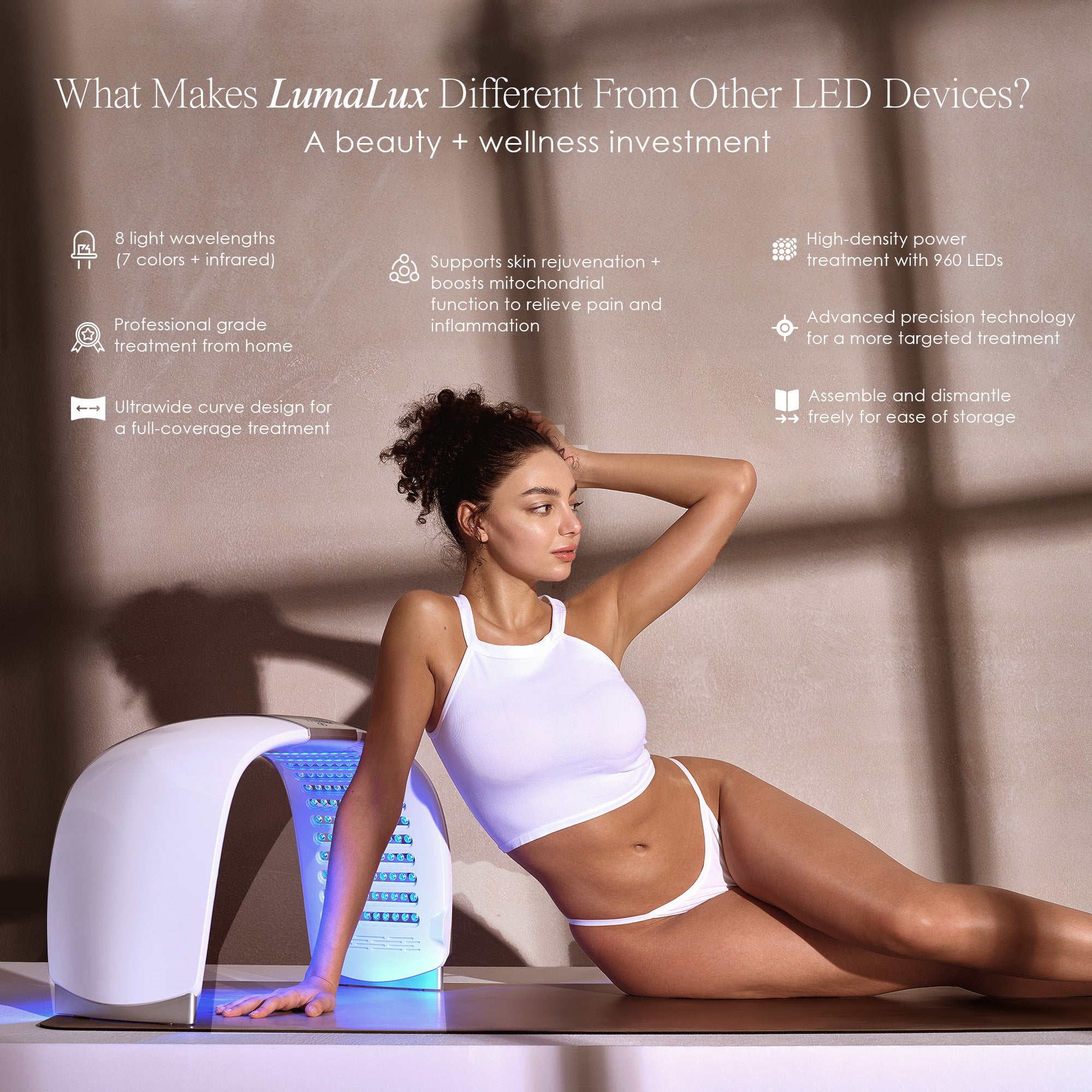 LumaLux Dome face and body LED light therapy device showing features such as ultra wide curve design